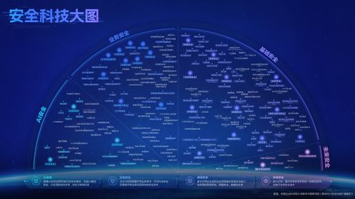 用科技守护未来 安全科技与多媒体技术如何筑起未成年人防沉迷防氪金屏障